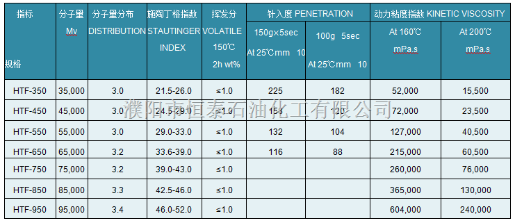 QQ截图20190403091719.png