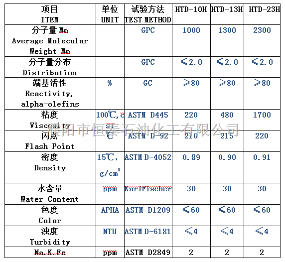 QQ截图20190403091916.png