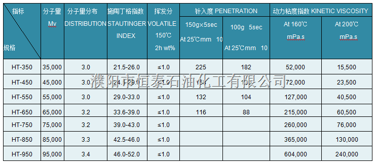 QQ截图20190403091227.png