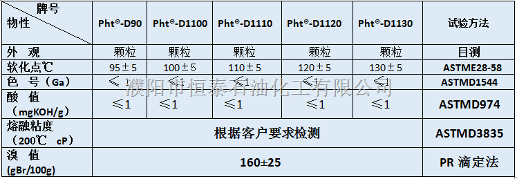 QQ截图20190910164653.png